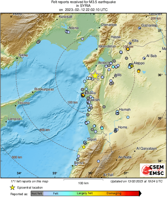 Intensity Map