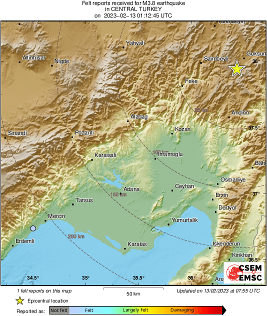 Intensity Map