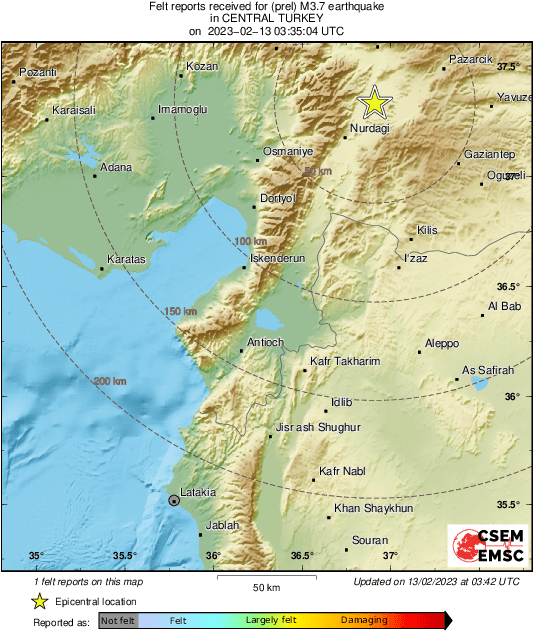 Intensity Map