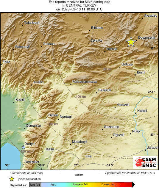 Intensity Map