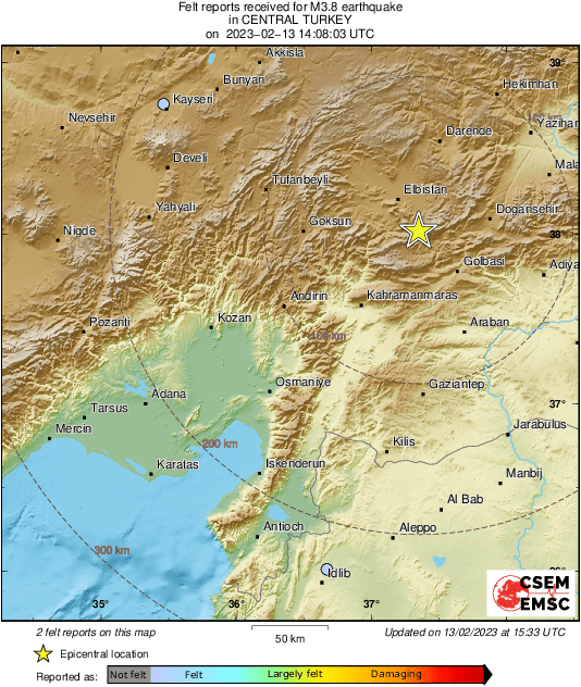 Intensity Map