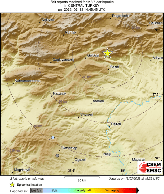 Intensity Map