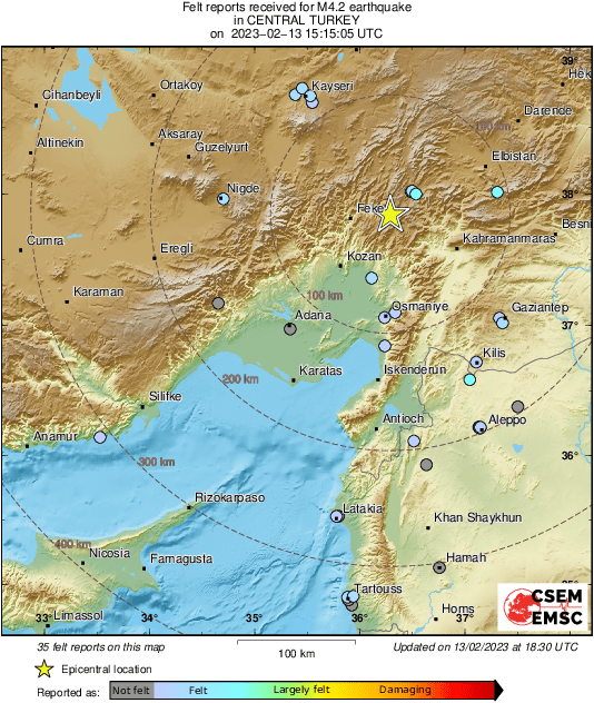 Intensity Map
