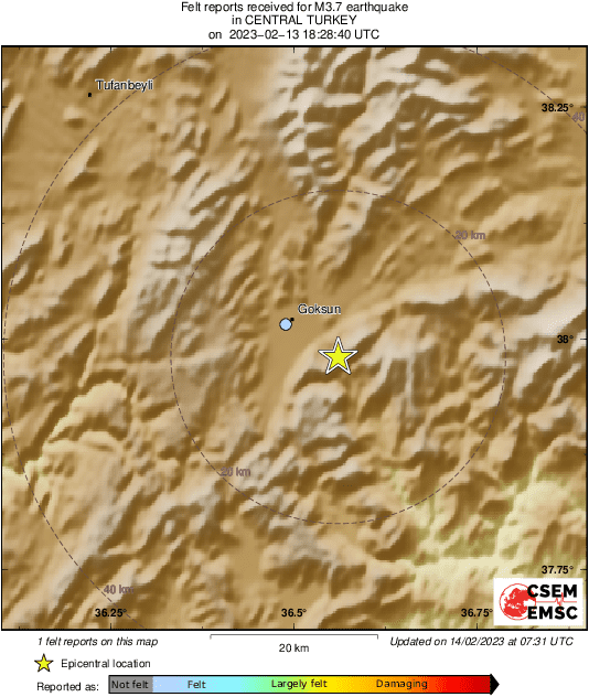 Intensity Map