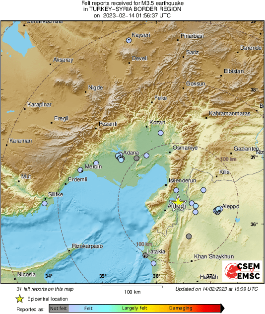 Intensity Map