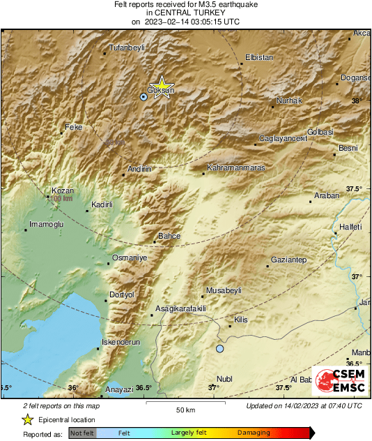 Intensity Map