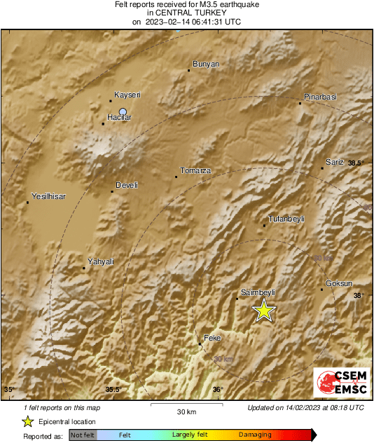 Intensity Map