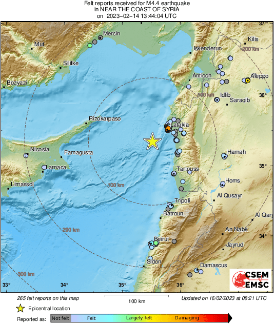 Intensity Map