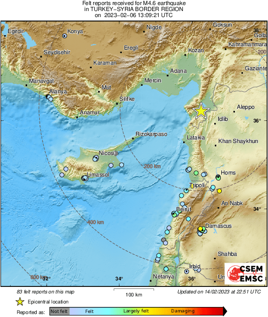 Intensity Map
