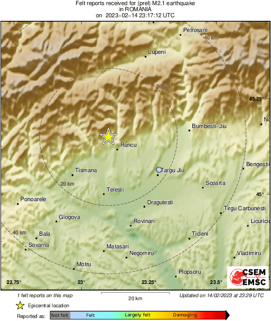 Intensity Map