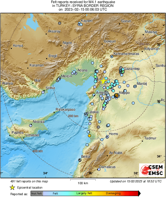 Intensity Map