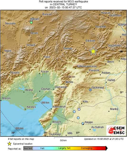 Intensity Map