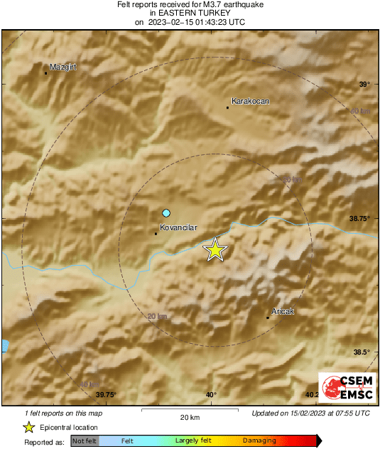 Intensity Map