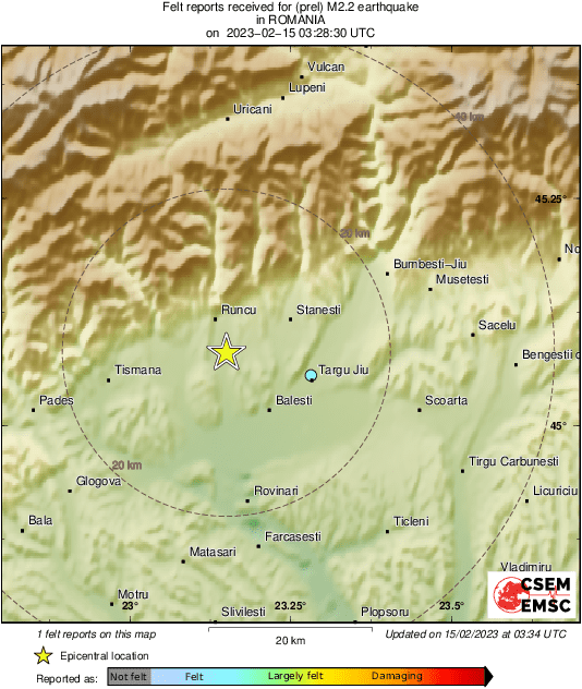 Intensity Map