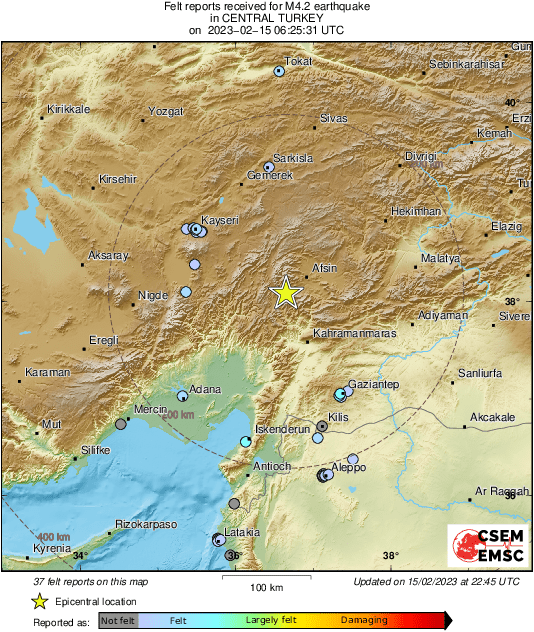 Intensity Map