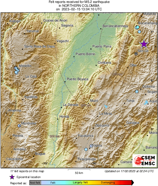 Intensity Map