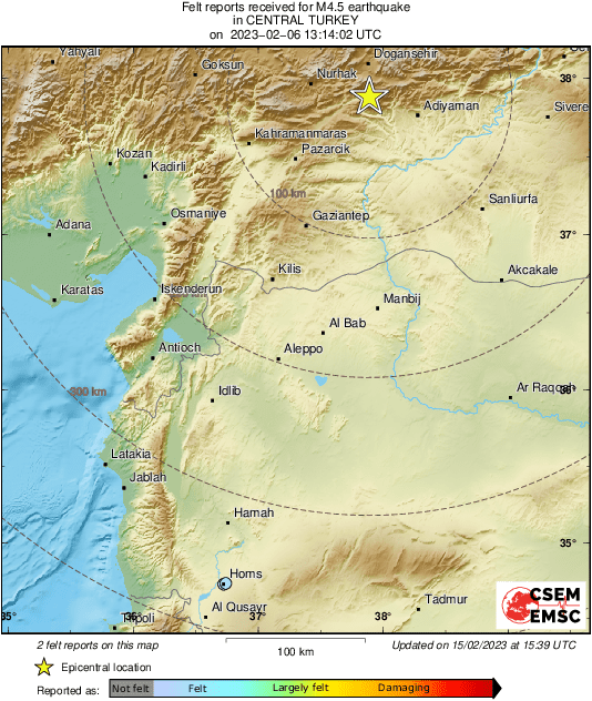 Intensity Map