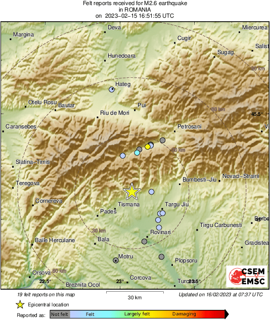 Intensity Map