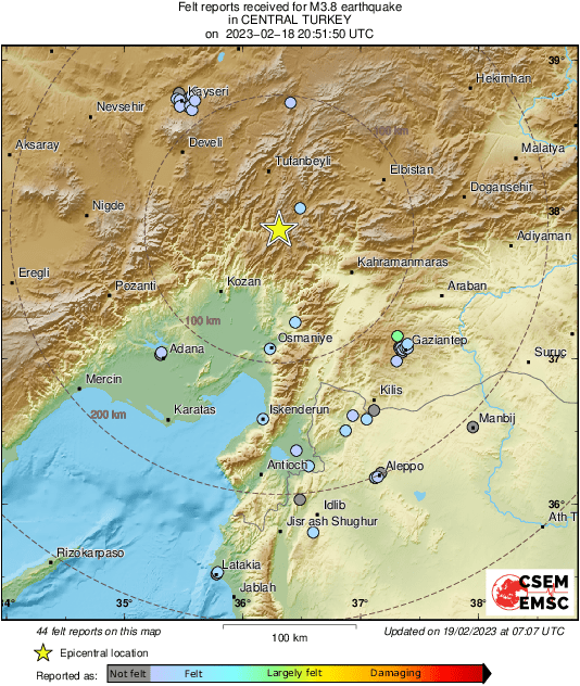 Intensity Map