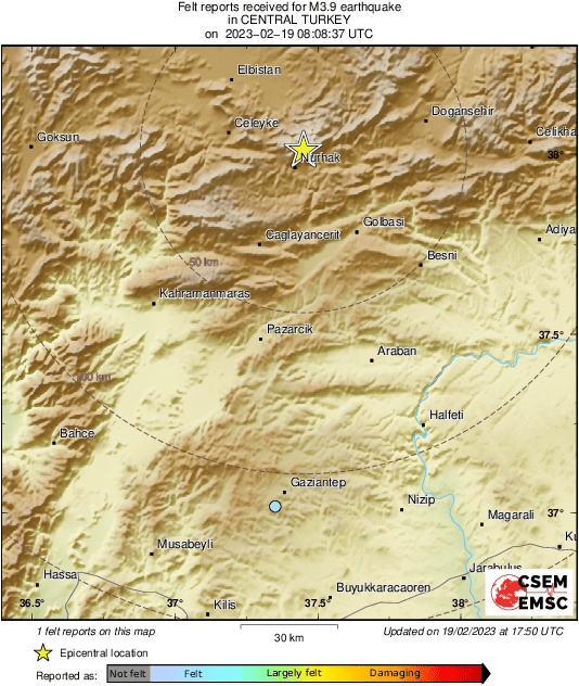 Intensity Map