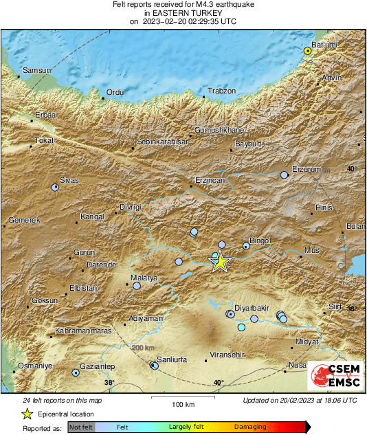 Intensity Map