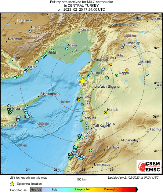 Intensity Map
