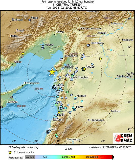Intensity Map