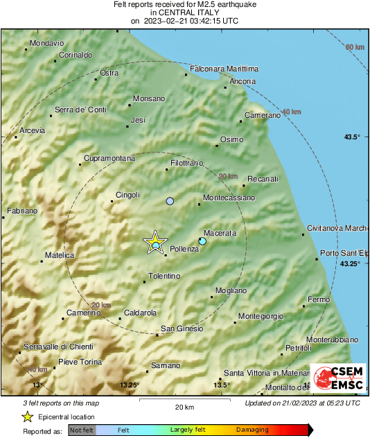 Intensity Map