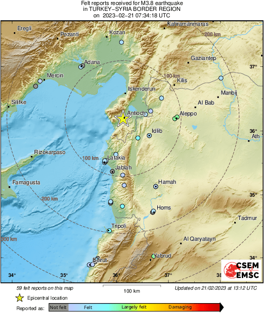 Intensity Map