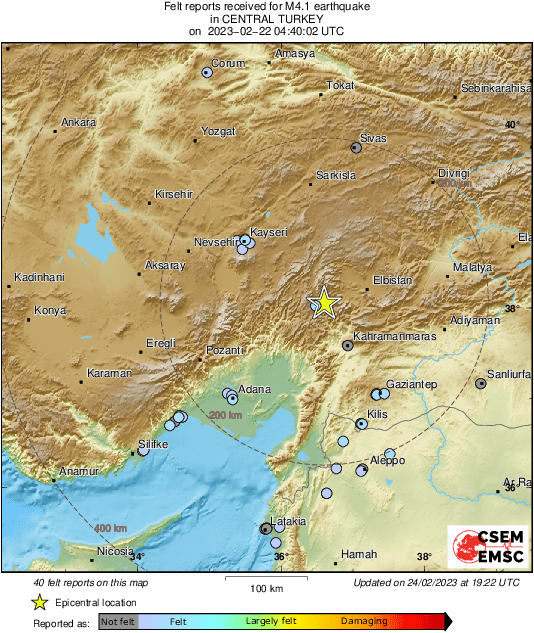 Intensity Map