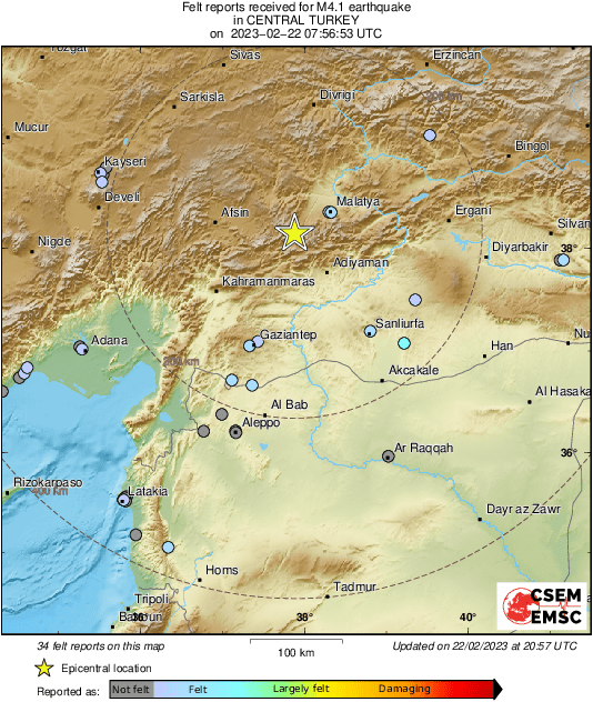 Intensity Map