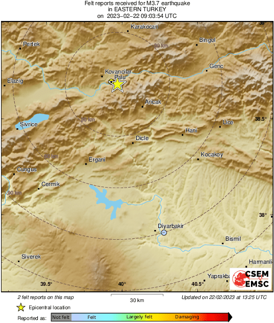 Intensity Map
