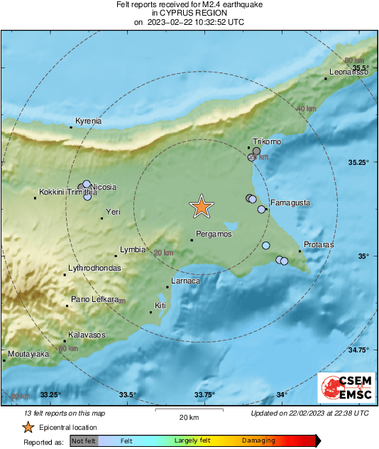 Intensity Map