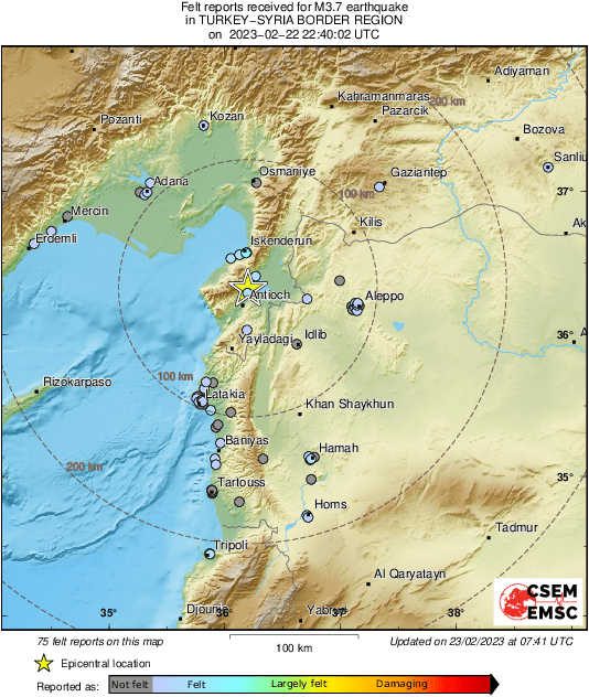 Intensity Map