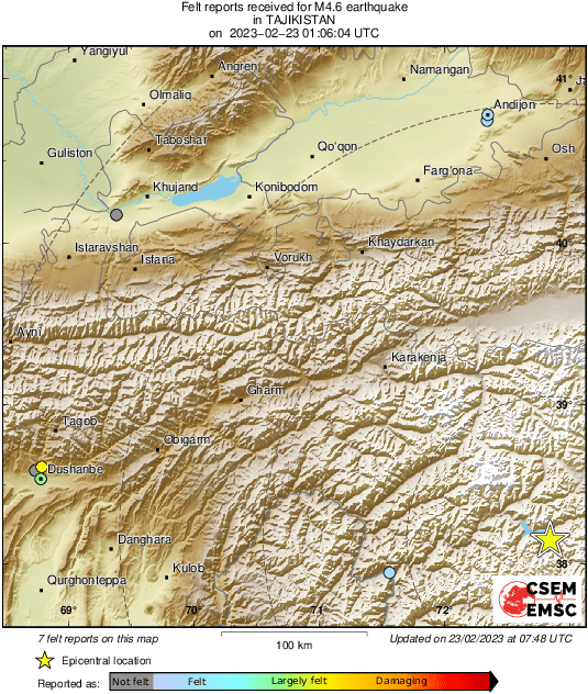 Intensity Map