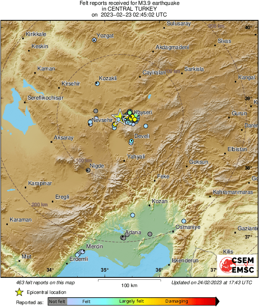 Intensity Map