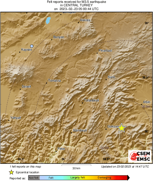 Intensity Map