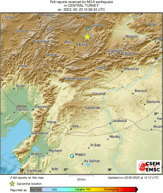 Intensity Map