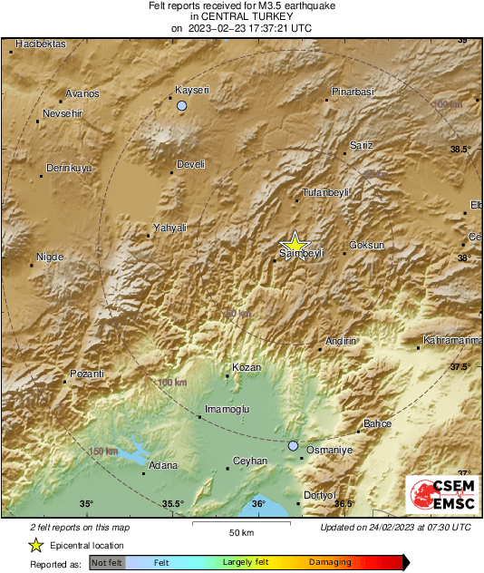 Intensity Map