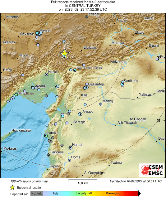 Intensity Map