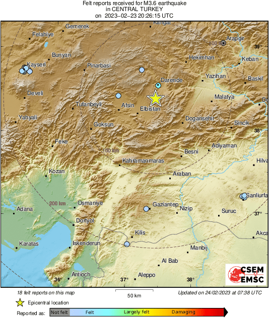 Intensity Map