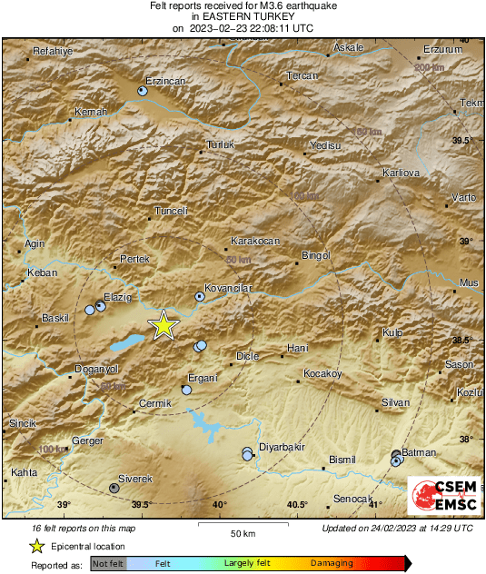 Intensity Map