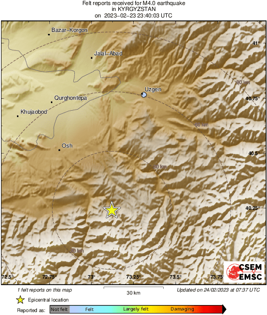 Intensity Map