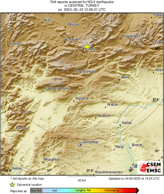 Intensity Map