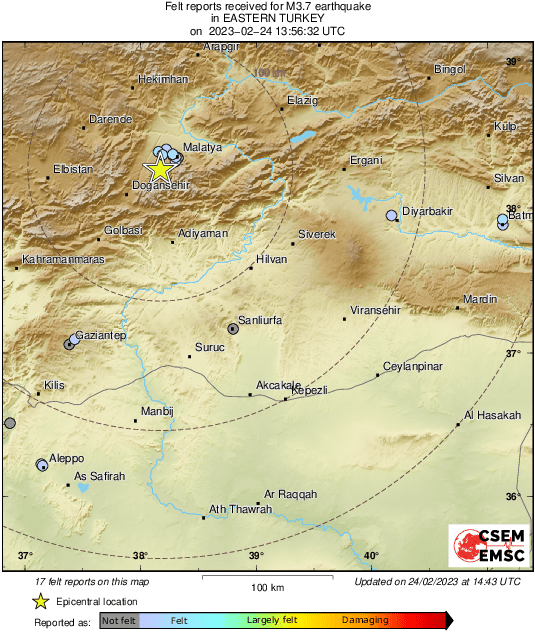 Intensity Map