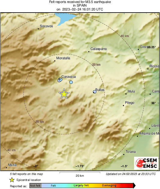 Intensity Map