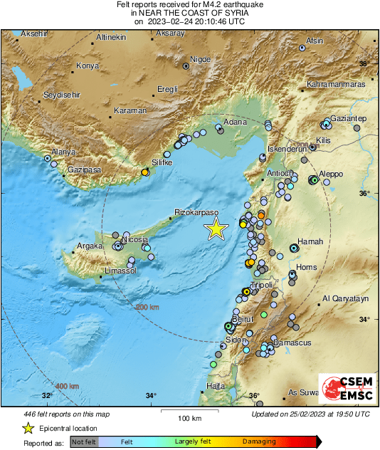 Intensity Map