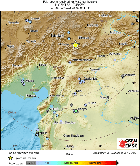 Intensity Map