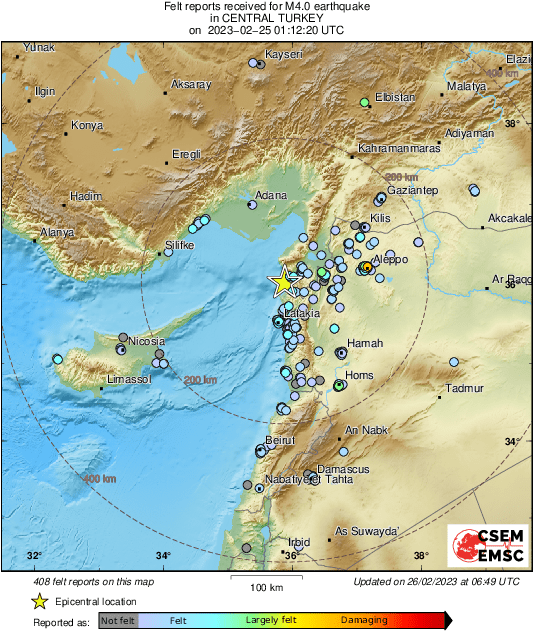 Intensity Map