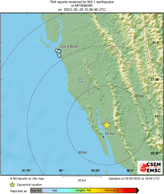 Intensity Map